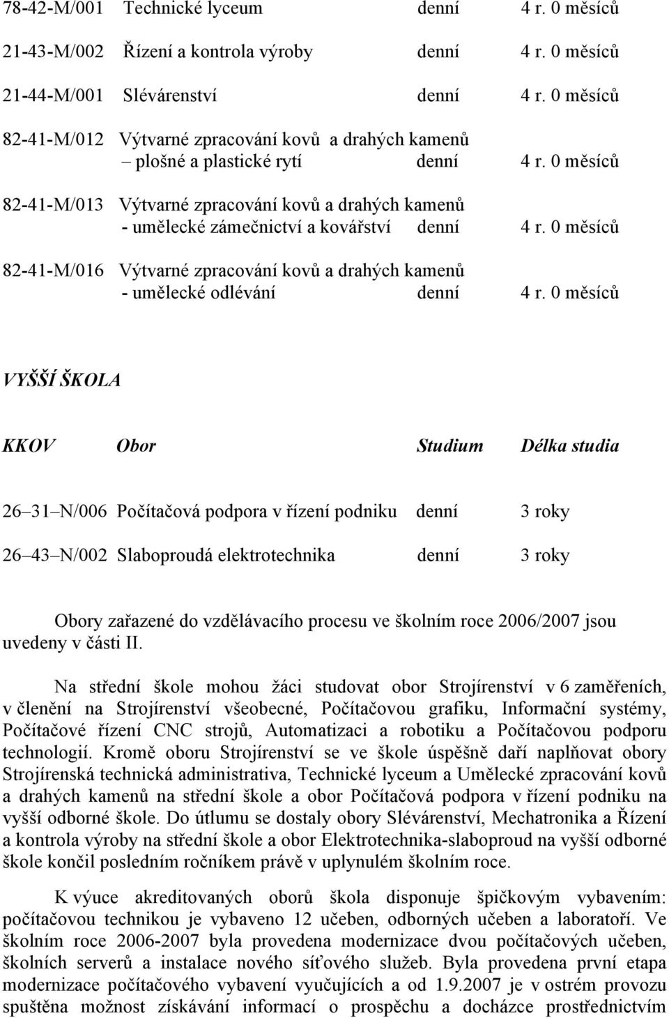 0 měsíců 82-41-M/013 Výtvarné zpracování kovů a drahých kamenů - umělecké zámečnictví a kovářství denní 4 r.