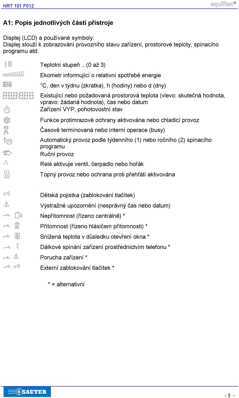 ..(0 až 3) Ekometr informující o relativní spotřebě energie C, den v týdnu (zkratka), h (hodiny) nebo d (dny) Existující nebo požadovaná prostorová teplota (vlevo: skutečná hodnota, vpravo: žádaná