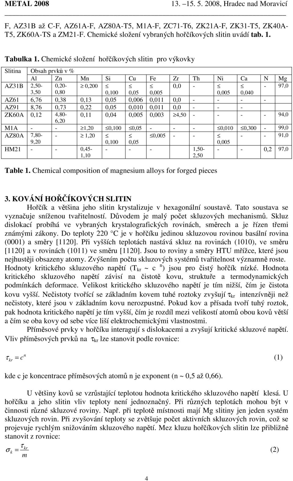 0,13 0,05 0,006 0,011 0,0 - - - - AZ91 8,76 0,73 0,22 0,05 0,010 0,011 0,0 - - - ZK60A 0,12 4,80-0,11 0,04 0,005 0,003 4,50 - - - - 94,0 6,20 M1A - - 1,20 0,100 0,05 - - - 0,010 0,300-99,0 AZ80A