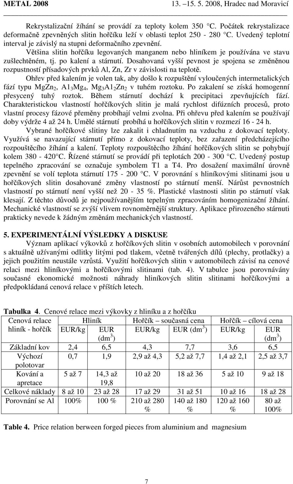 Dosahovaná vyšší pevnost je spojena se změněnou rozpustností přísadových prvků Al, Zn, Zr v závislosti na teplotě.