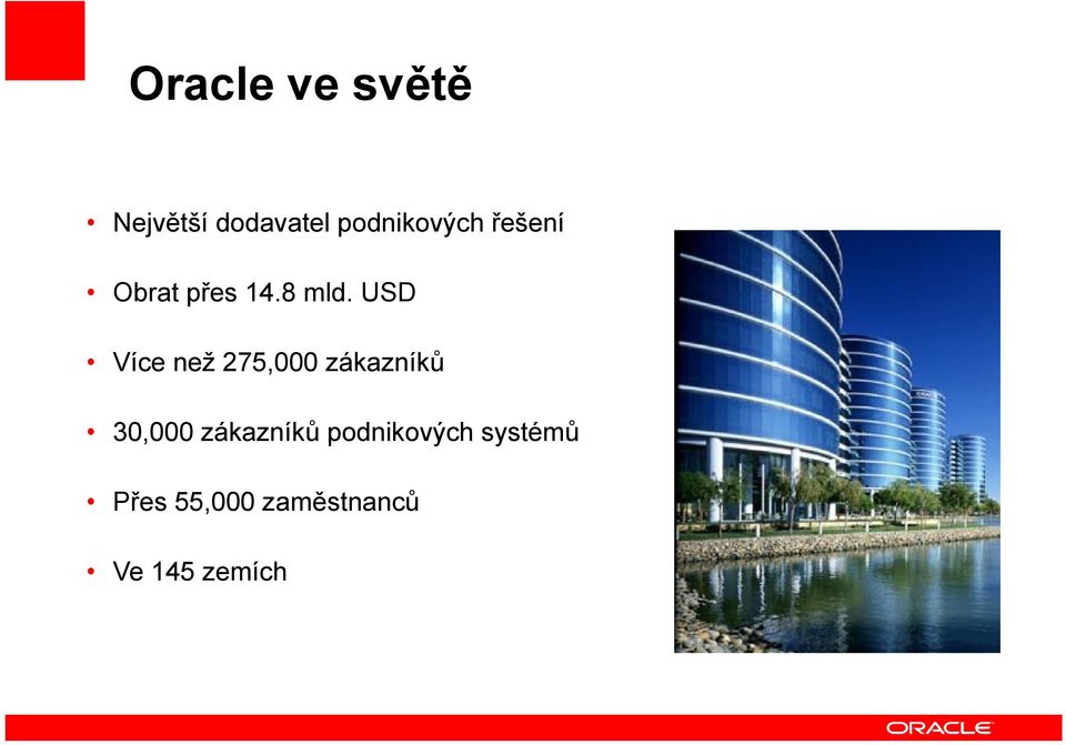 USD Více než 275,000 zákazníků 30,000