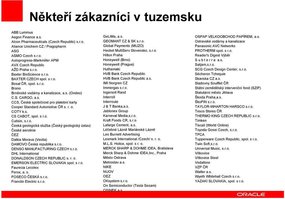 r. o. COTY k.s. CS CABOT, spol. s r.o. Cutisin, s.r.o. Česká geologická služba (Český geologický ústav) České aerolinie ČEZ Dalkia Morava (Veolia) DAMOVO Česká republika s.r.o. DENSO MANUFACTURING CZECH s.