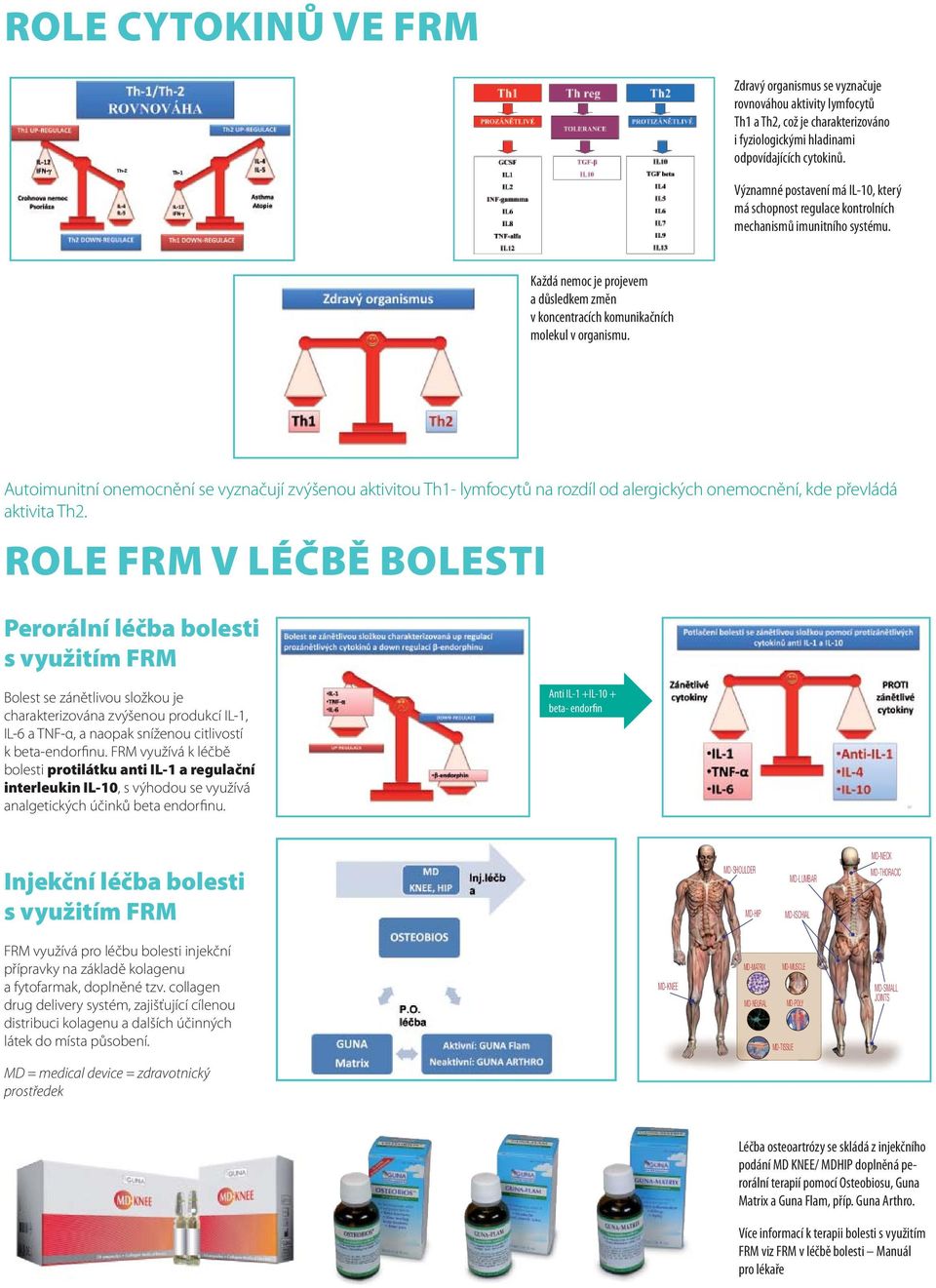 Autoimunitní onemocnění se vyznačují zvýšenou aktivitou Th1- lymfocytů na rozdíl od alergických onemocnění, kde převládá aktivita Th2.