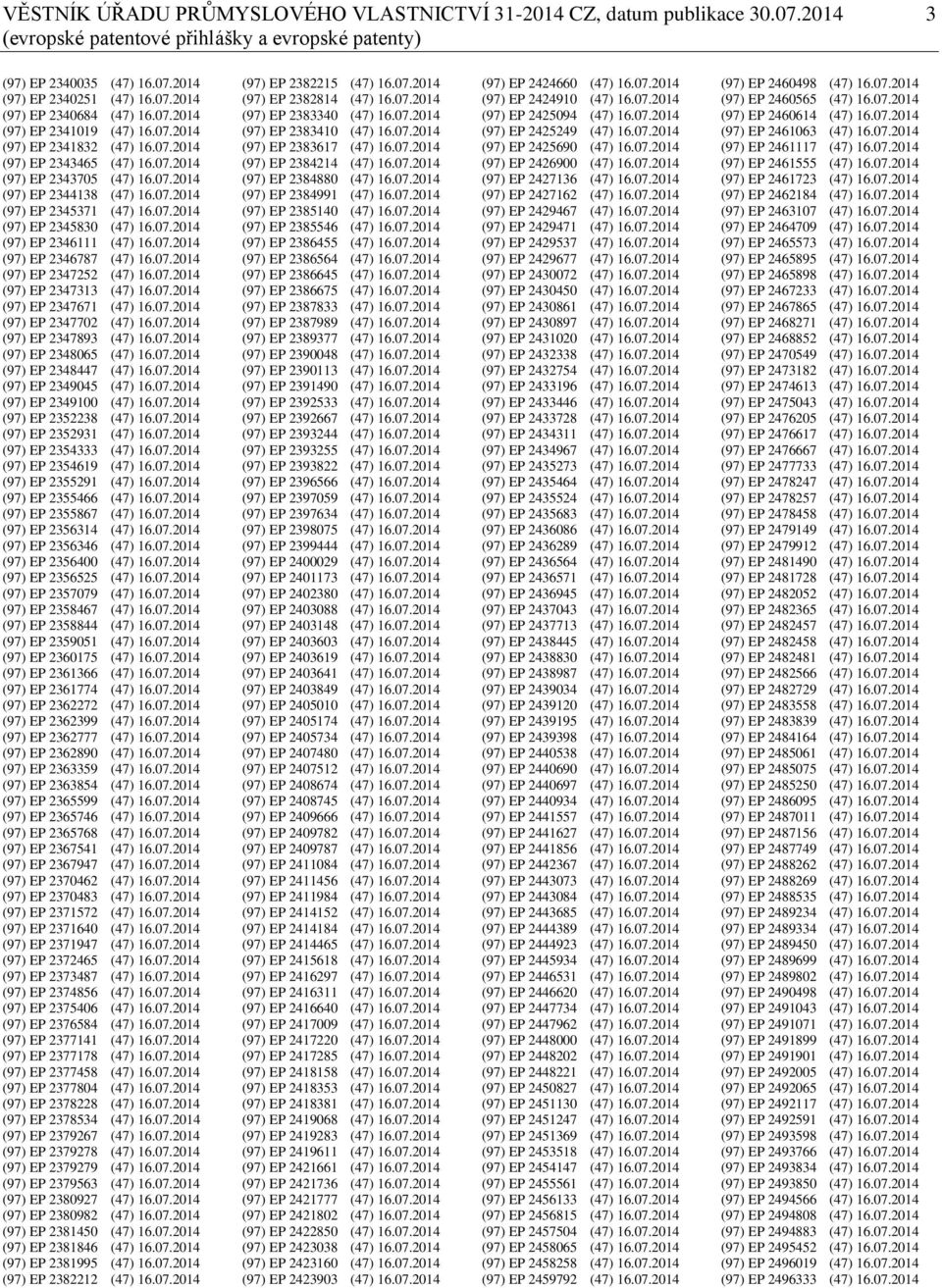 07.2014 (97) EP 2346111 (47) 16.07.2014 (97) EP 2346787 (47) 16.07.2014 (97) EP 2347252 (47) 16.07.2014 (97) EP 2347313 (47) 16.07.2014 (97) EP 2347671 (47) 16.07.2014 (97) EP 2347702 (47) 16.07.2014 (97) EP 2347893 (47) 16.