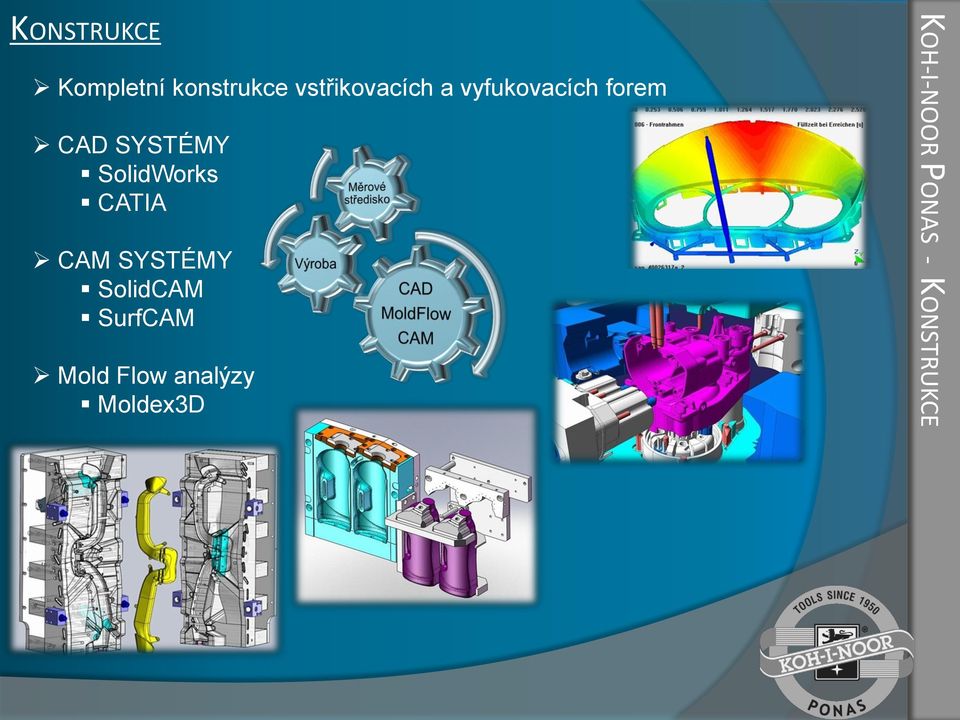 CATIA CAM SYSTÉMY SolidCAM SurfCAM Mold Flow