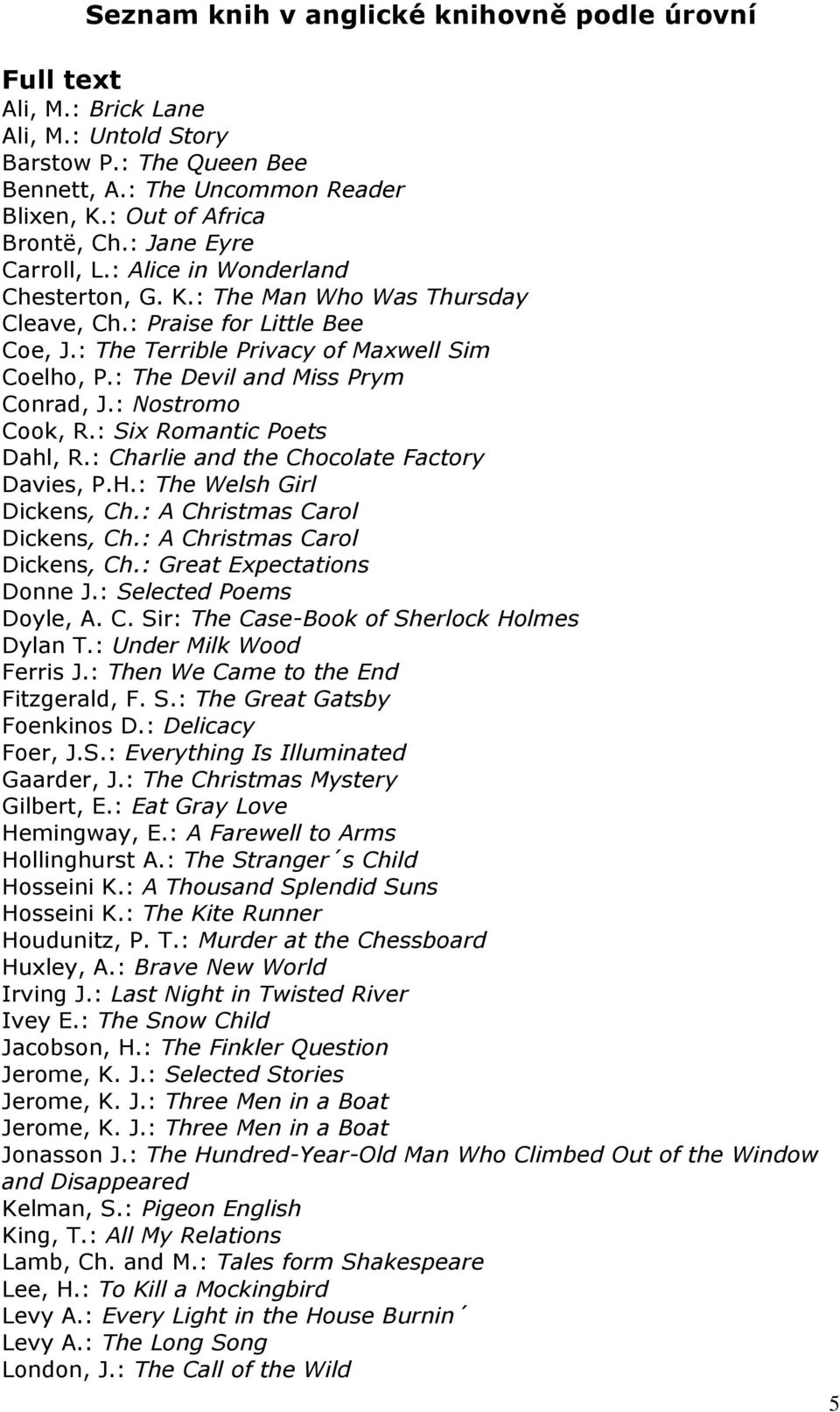 : Nostromo Cook, R.: Six Romantic Poets Dahl, R.: Charlie and the Chocolate Factory Davies, P.H.: The Welsh Girl Dickens, Ch.: A Christmas Carol Dickens, Ch.: A Christmas Carol Dickens, Ch.: Great Expectations Donne J.