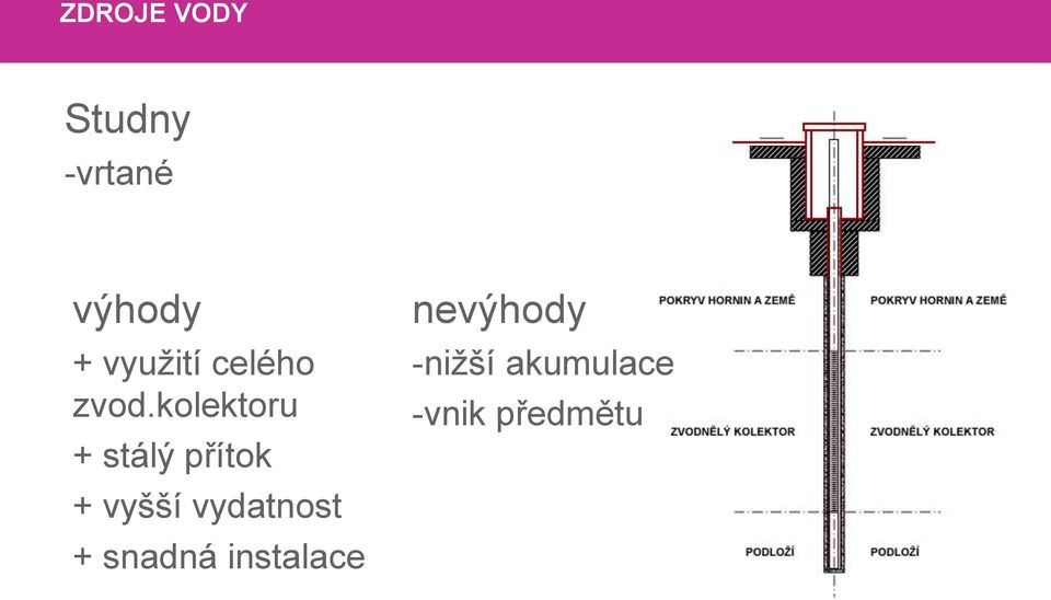 kolektoru + stálý přítok + vyšší