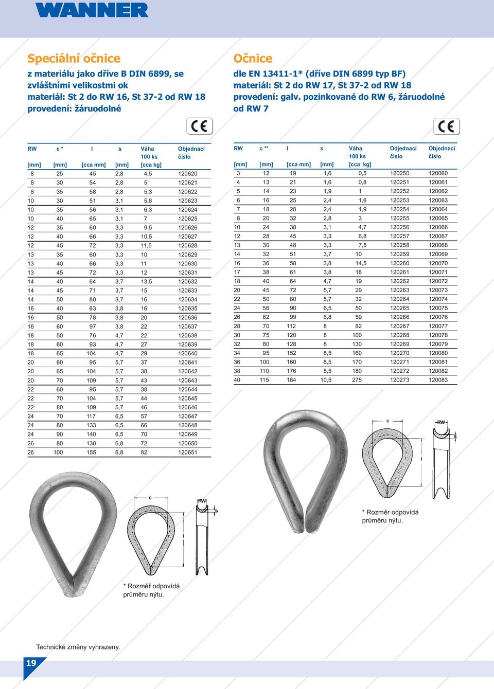 pozinkované do RW 6, žáruodolné od RW 7 RW c * l s Váha Objednací 100 ks číslo [mm] [mm] [cca mm] [mm] [cca kg] 8 25 45 2,8 4,5 120620 8 30 54 2,8 5 120621 8 35 58 2,8 5,3 120622 10 30 51 3,1 5,8