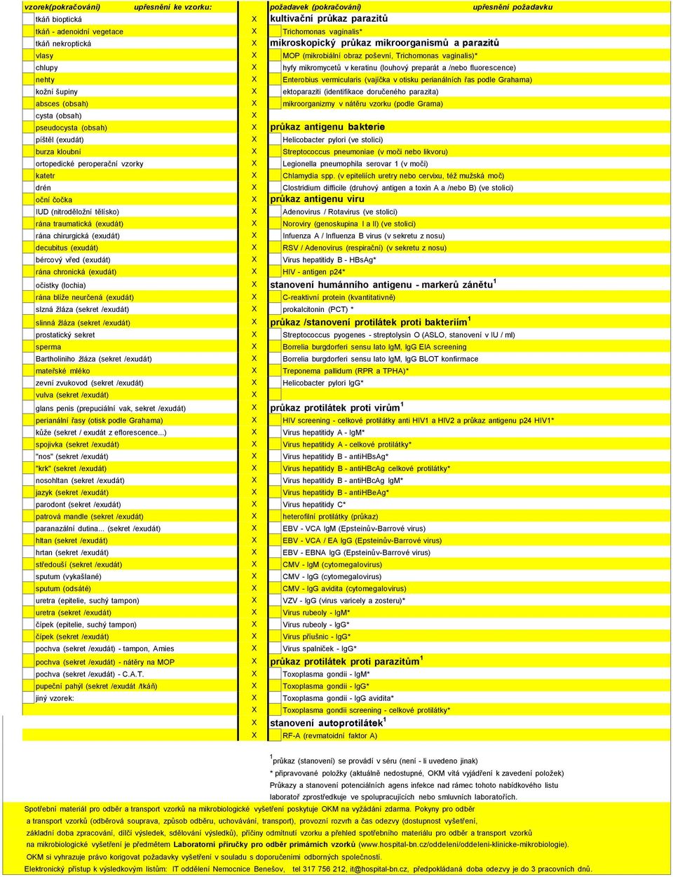 Enterobius vermicularis (vajíčka v otisku perianálních řas podle Grahama) kožní šupiny X ektoparaziti (identifikace doručeného parazita) absces (obsah) X mikroorganizmy v nátěru vzorku (podle Grama)