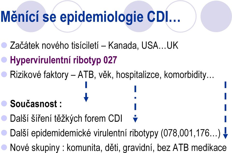 komorbidity Současnost : Další šíření těžkých forem CDI Další epidemidemické