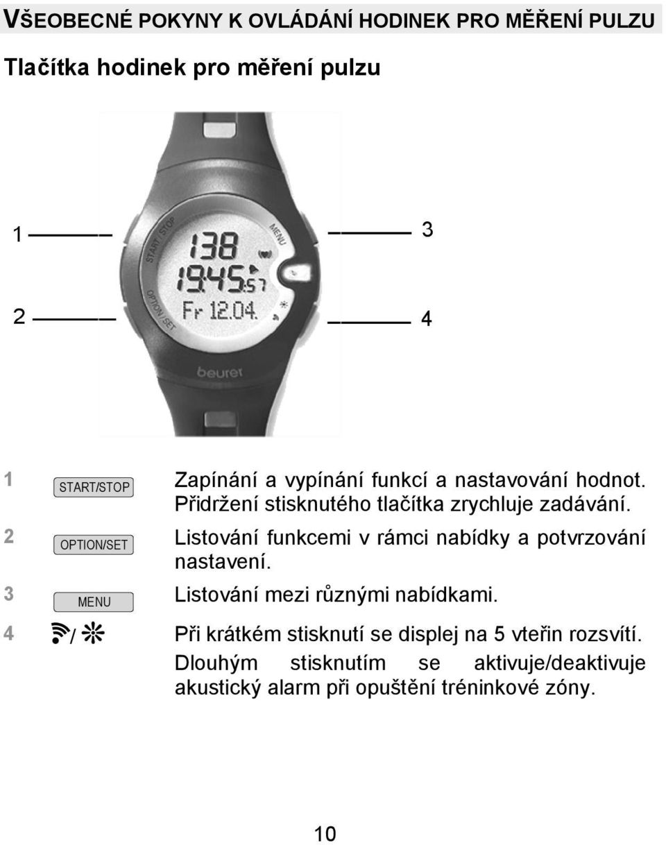 Listování funkcemi v rámci nabídky a potvrzování nastavení. Listování mezi různými nabídkami.