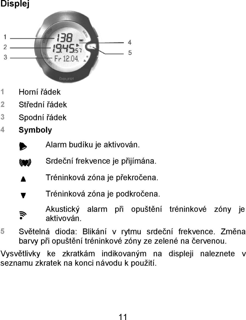 Akustický alarm při opuštění tréninkové zóny je aktivován. 5 Světelná dioda: Blikání v rytmu srdeční frekvence.