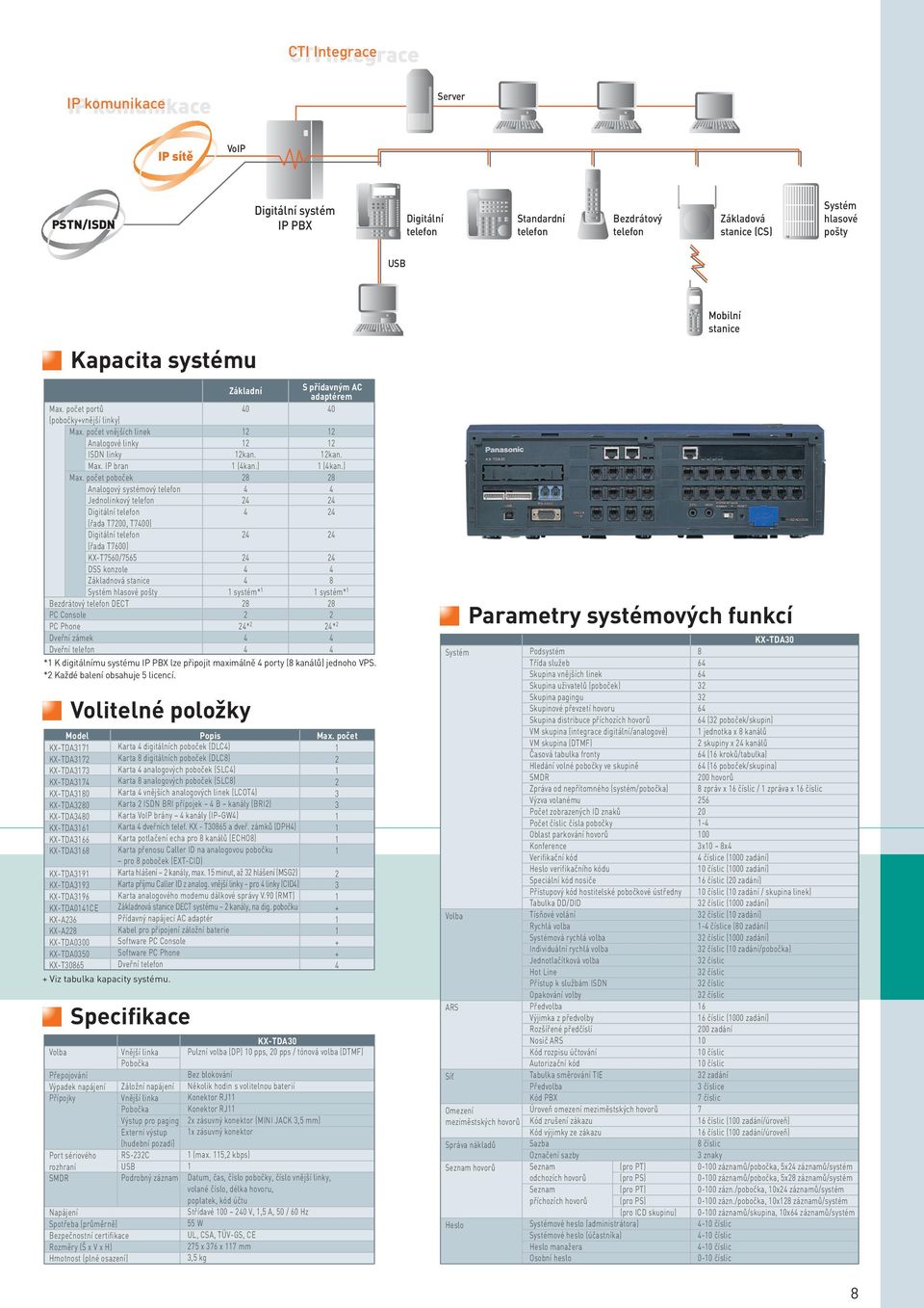 počet poboček Analogový systémový telefon Jednolinkový telefon Digitální telefon (řada T700, T700) Digitální telefon (řada T7600) KXT7560/7565 DSS konzole Základnová stanice Systém hlasové pošty