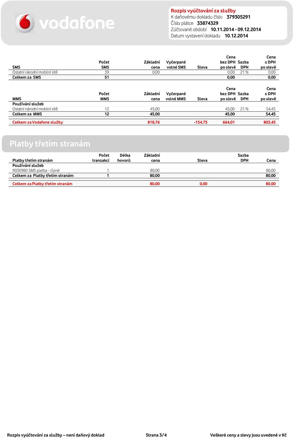 803,45 Platby třetím stranám transakcí Délka hovorů Platby třetím stranám Používání služeb AU9030980 platba - různé 1 80,00 80,00 Celkem za Platby třetím stranám