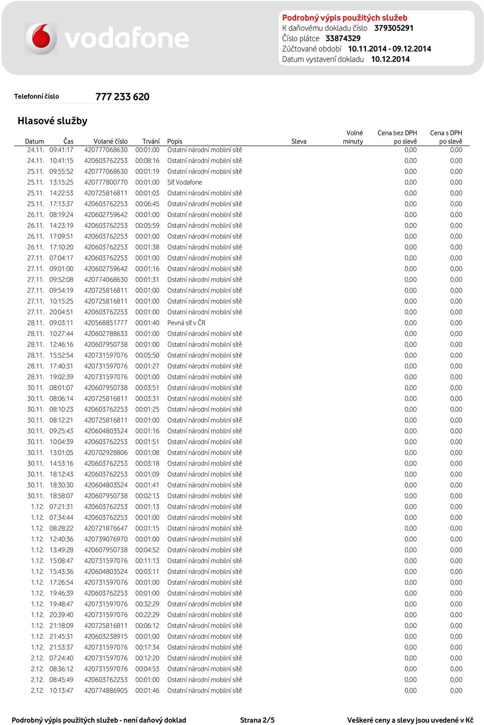 Síť Pevná Telefonní číslo 777 233 620 Hlasové služby ; Volné bez DPH Datum Čas Volané číslo Trvání Popis minuty ;09:41:17 ;420777068630 ;00:01:00 ;10:41:15 ;420603762253 ;00:08:16 ; ;09:55:52