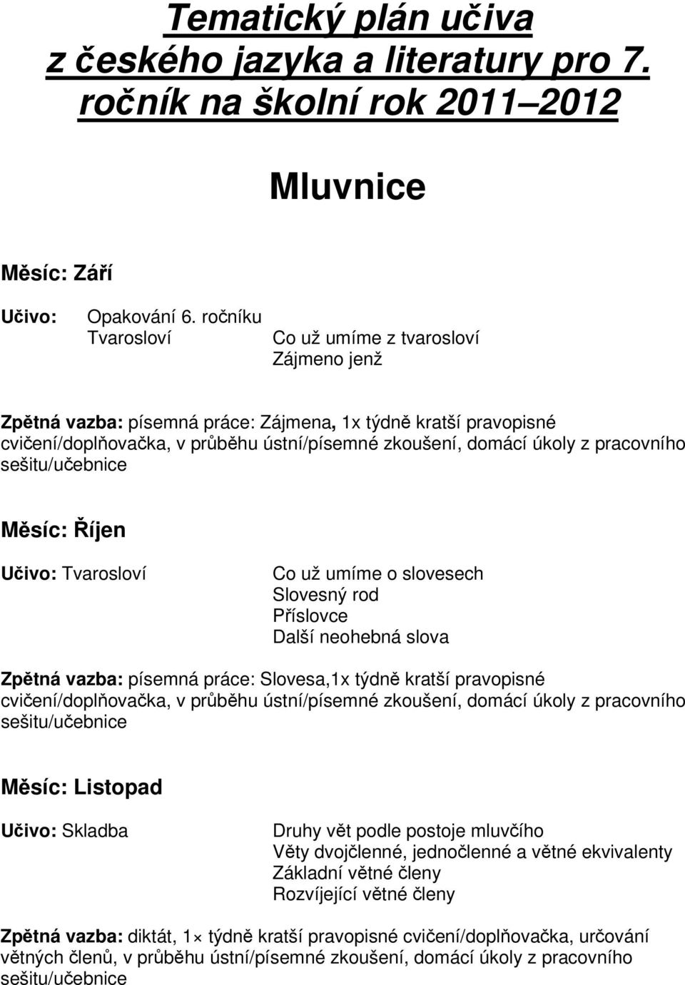 Slovesný rod Píslovce Další neohebná slova Zptná vazba: písemná práce: Slovesa,1x týdn kratší pravopisné Msíc: Listopad Druhy vt podle postoje mluvího Vty dvojlenné,