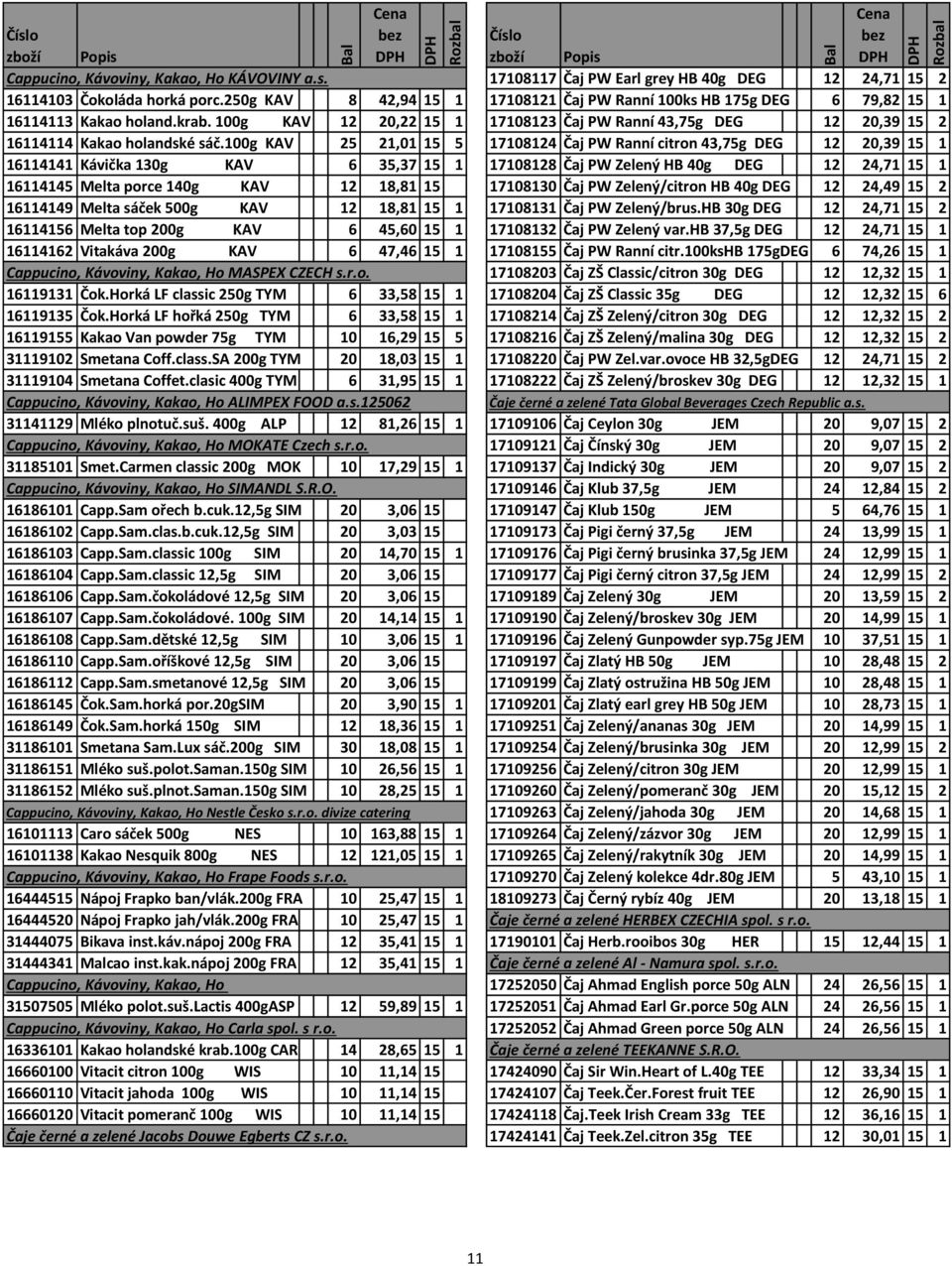 100g KAV 12 20,22 15 1 17108123 Čaj PW Ranní 43,75g DEG 12 20,39 15 2 16114114 Kakao holandské sáč.