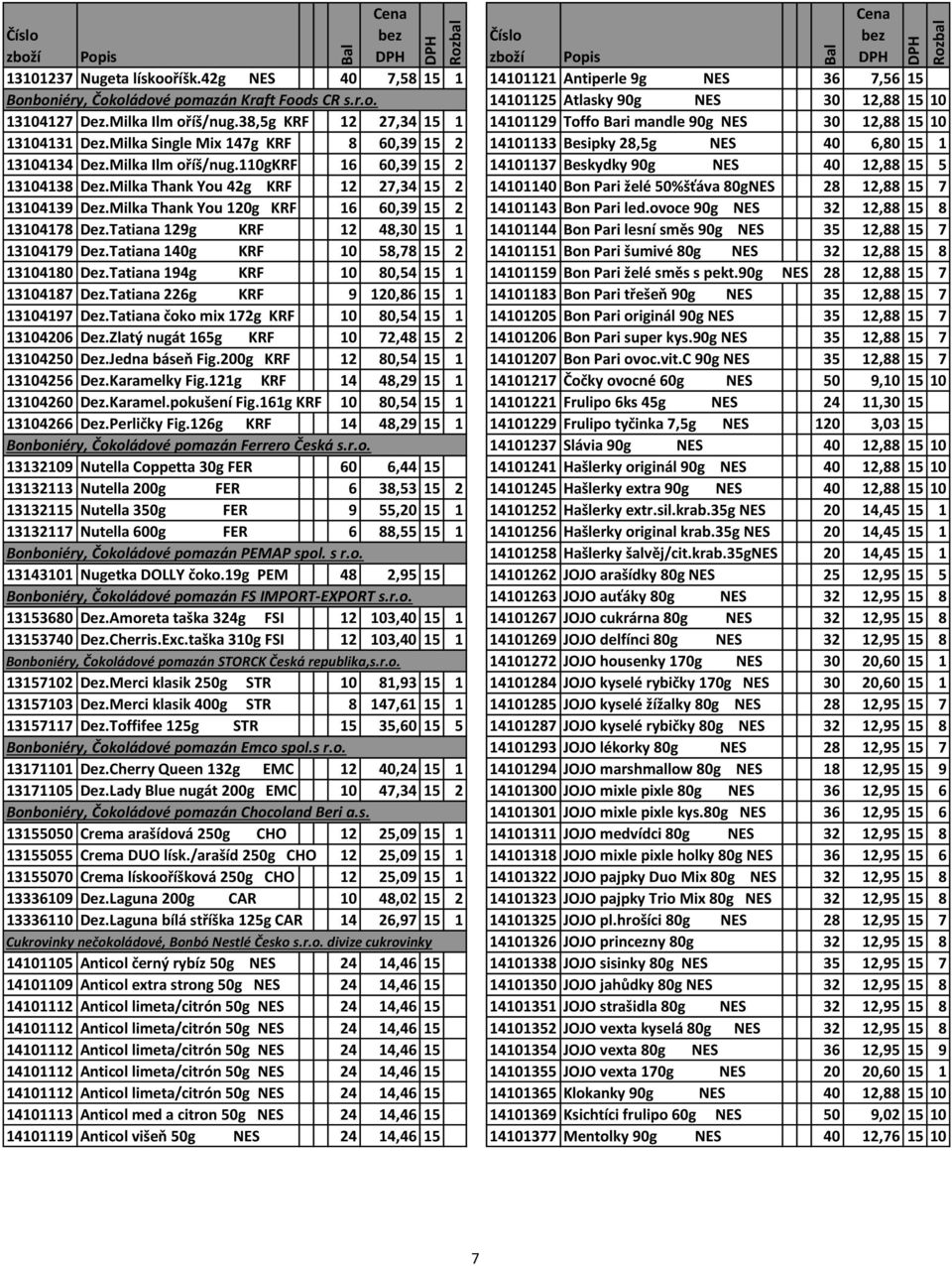 Milka Ilm oříš/nug.110gkrf 16 60,39 15 2 14101137 Beskydky 90g NES 40 12,88 15 5 13104138 Dez.Milka Thank You 42g KRF 12 27,34 15 2 14101140 Bon Pari želé 50%šťáva 80gNES 28 12,88 15 7 13104139 Dez.