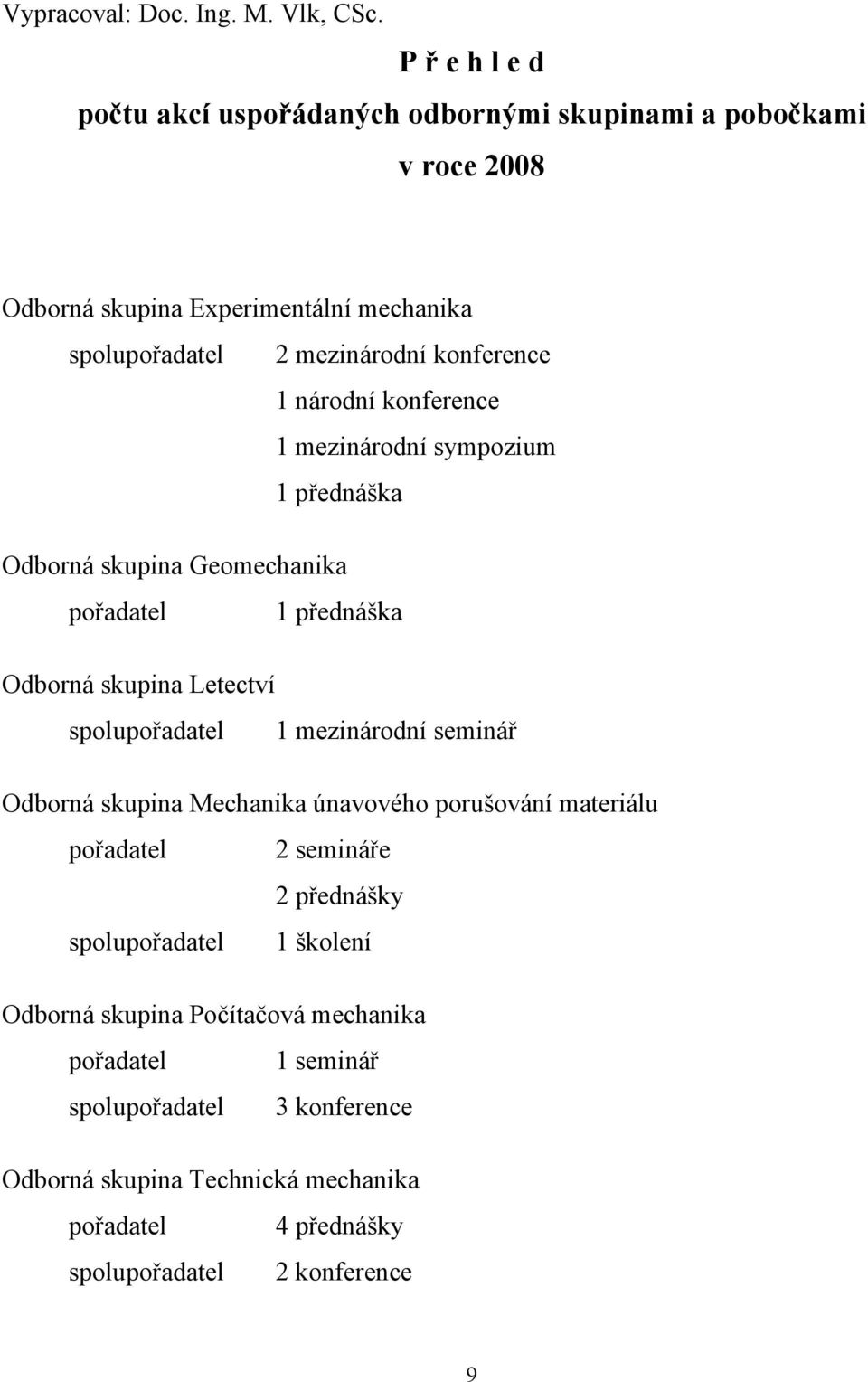 1 národní konference 1 mezinárodní sympozium 1 přednáška Odborná skupina Geomechanika pořadatel 1 přednáška Odborná skupina Letectví spolupořadatel 1 mezinárodní