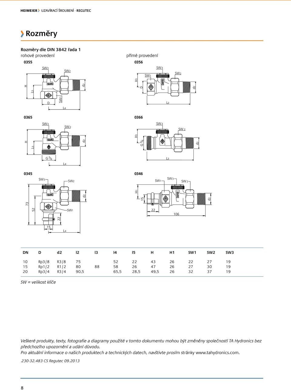 Rp3/4 R3/4 90,5 65,5 28,5 49,5 26 32 37 19 SW = velikost klíče Veškeré produkty, texty, fotografie a diagramy použité v tomto dokumentu mohou být změněny společností TA Hydronics