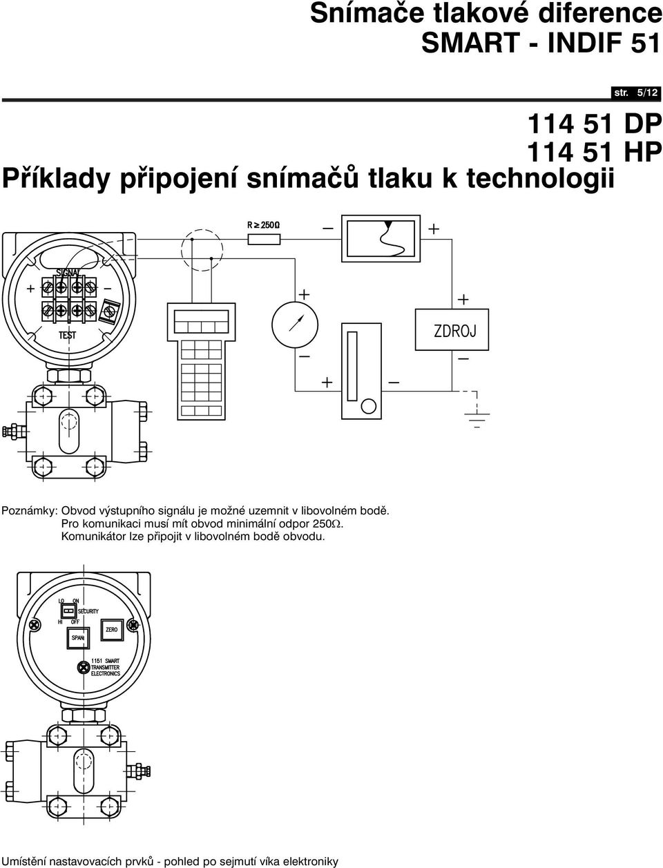 Poznámky: Pro komunikaci musí mít obvod minimální odpor 250Ω.