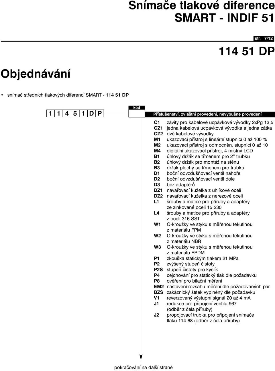 stupnicí 0 až 10 M4 digitální ukazovací přístroj, 4 místný LCD B1 úhlový držák se třmenem pro 2 trubku B2 úhlový držák pro montáž na stěnu B3 držák plochý se třmenem pro trubku D1 boční odvzdušňovací