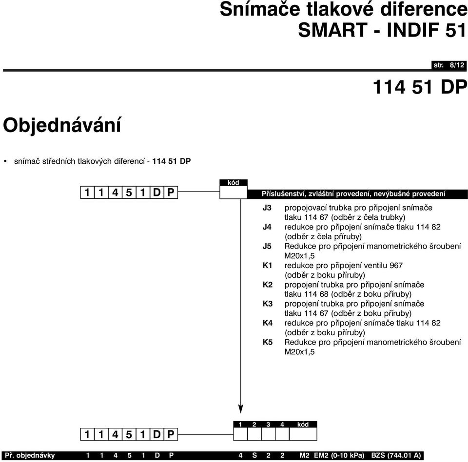 boku příruby) K2 propojení trubka pro připojení snímače tlaku 114 68 (odběr z boku příruby) K3 propojení trubka pro připojení snímače tlaku 114 67 (odběr z boku příruby) K4 redukce