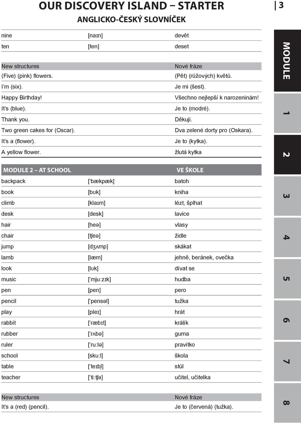 žlutá kytka MODULE 2 AT SCHOOL VE ŠKOLE backpack [ˈbækpæk] batoh book [bʊk] kniha climb [klaɪm] lézt, šplhat desk [desk] lavice hair [heə] vlasy chair [tʃeə] židle jump [dʒʌmp] skákat lamb [læm]