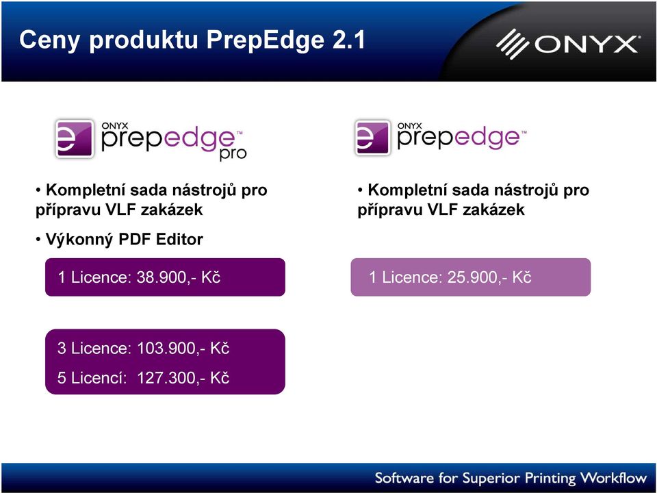 PDF Editor 1 Licence: 38.