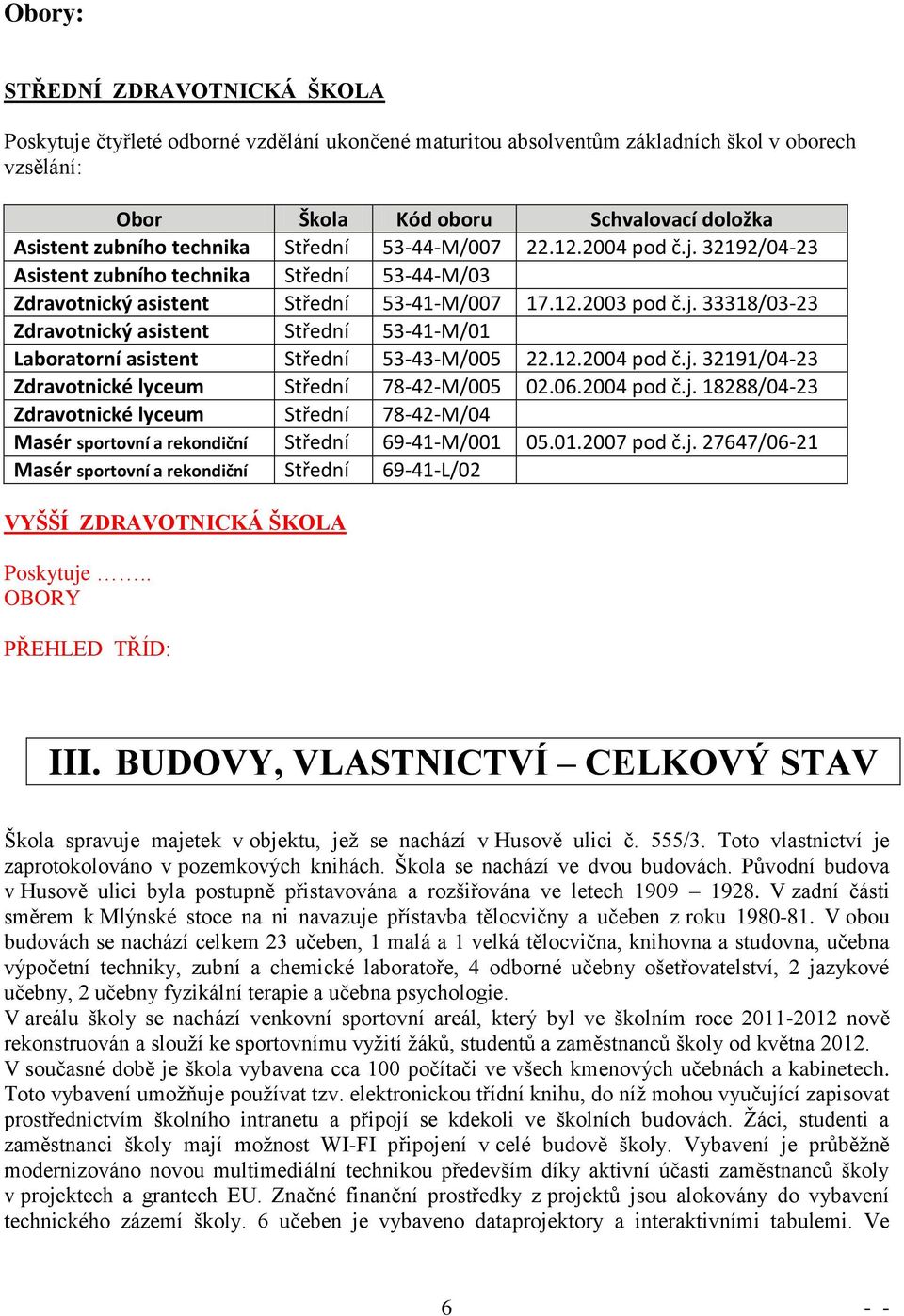 12.2004 pod č.j. 32191/04-23 Zdravotnické lyceum Střední 78-42-M/005 02.06.2004 pod č.j. 18288/04-23 Zdravotnické lyceum Střední 78-42-M/04 Masér sportovní a rekondiční Střední 69-41-M/001 05.01.2007 pod č.