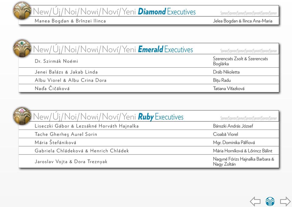 Víťazková New/Új/Noi/Nowi/Noví/Yeni Ruby Executives Liseczki Gábor & Lezsákné Horváth Hajnalka Tache Gherheş Aurel Sorin Mária Štefániková Gabriela Chládeková &