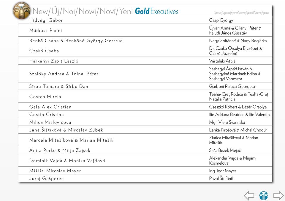Miroslav Mayer Juraj Gašperec Csap György Újvári Anna & Gilányi Péter & Faludi János Gusztáv Nagy Zoltánné & Nagy Boglárka Dr.