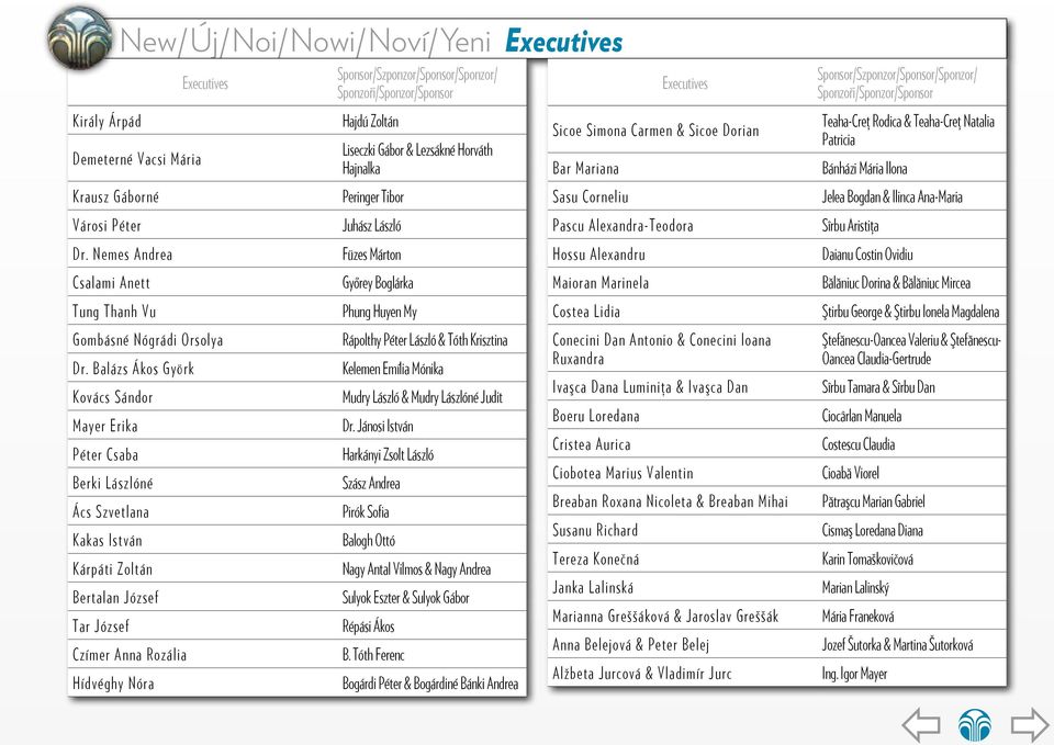 Sponsor/Szponzor/Sponsor/Sponzor/ Sponzoři/Sponzor/Sponsor Hajdú Zoltán Liseczki Gábor & Lezsákné Horváth Hajnalka Peringer Tibor Juhász László Füzes Márton Győrey Boglárka Phung Huyen My Rápolthy