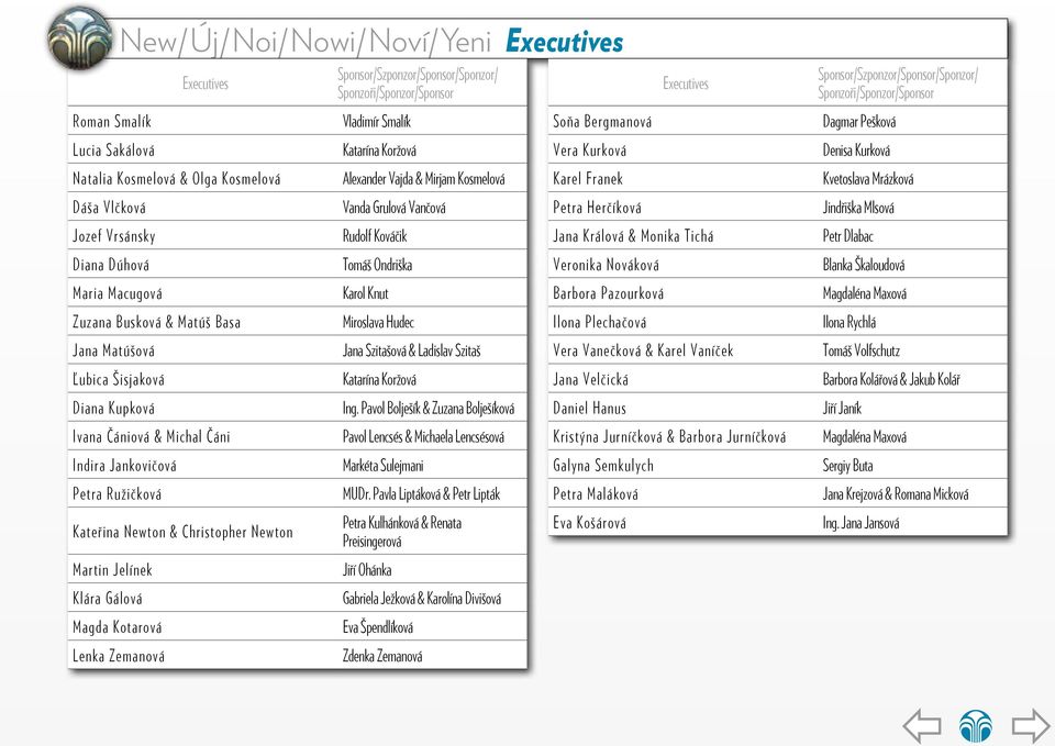Sponsor/Szponzor/Sponsor/Sponzor/ Sponzoři/Sponzor/Sponsor Vladimír Smalík Katarína Koržová Alexander Vajda & Mirjam Kosmelová Vanda Grulová Vančová Rudolf Kováčik Tomáš Ondriška Karol Knut Miroslava