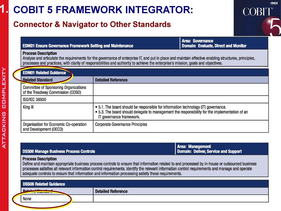 INTEGRATOR: