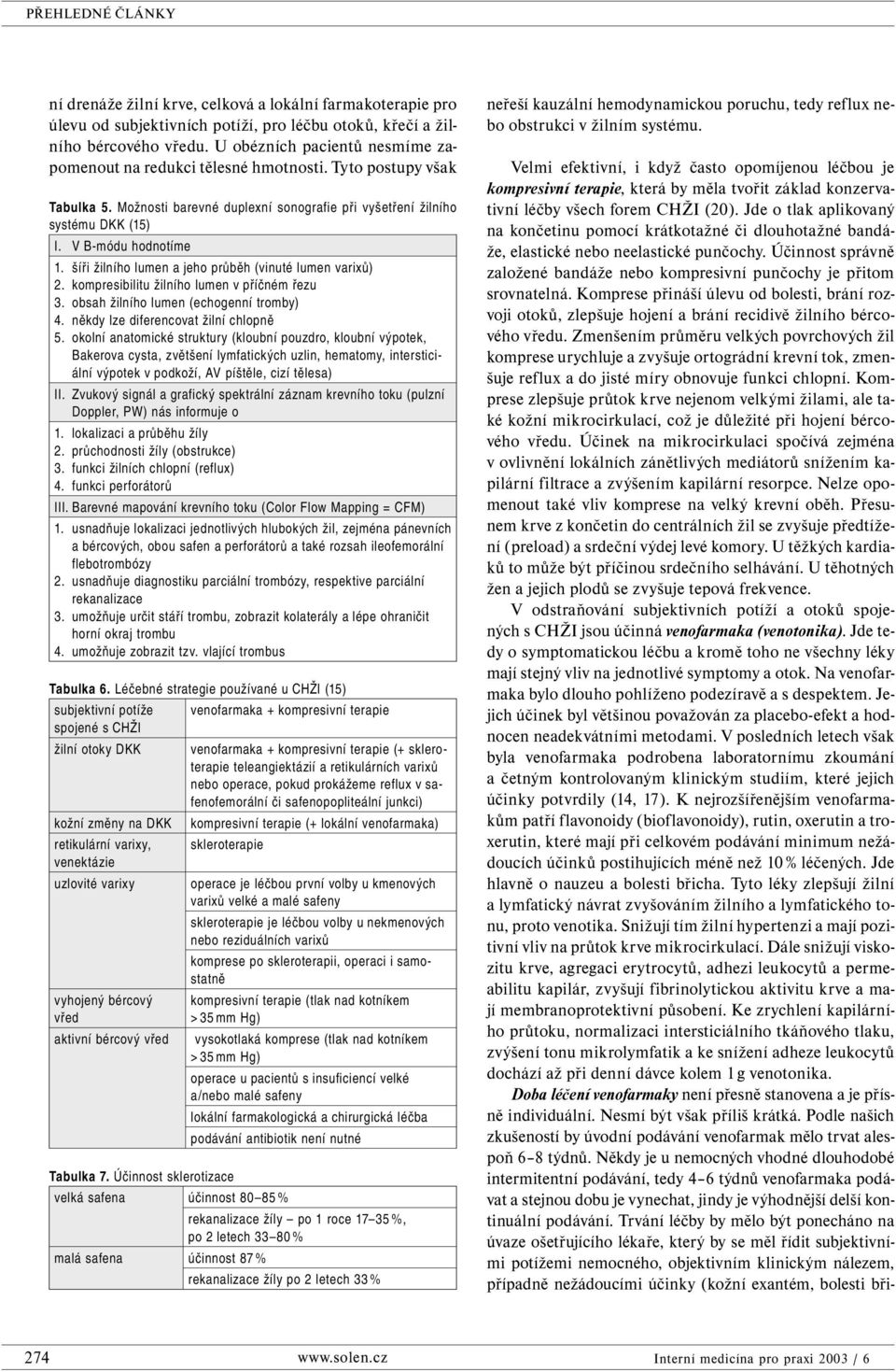 šíři žilního lumen a jeho průběh (vinuté lumen varixů) 2. kompresibilitu žilního lumen v příčném řezu 3. obsah žilního lumen (echogenní tromby) 4. někdy lze diferencovat žilní chlopně 5.