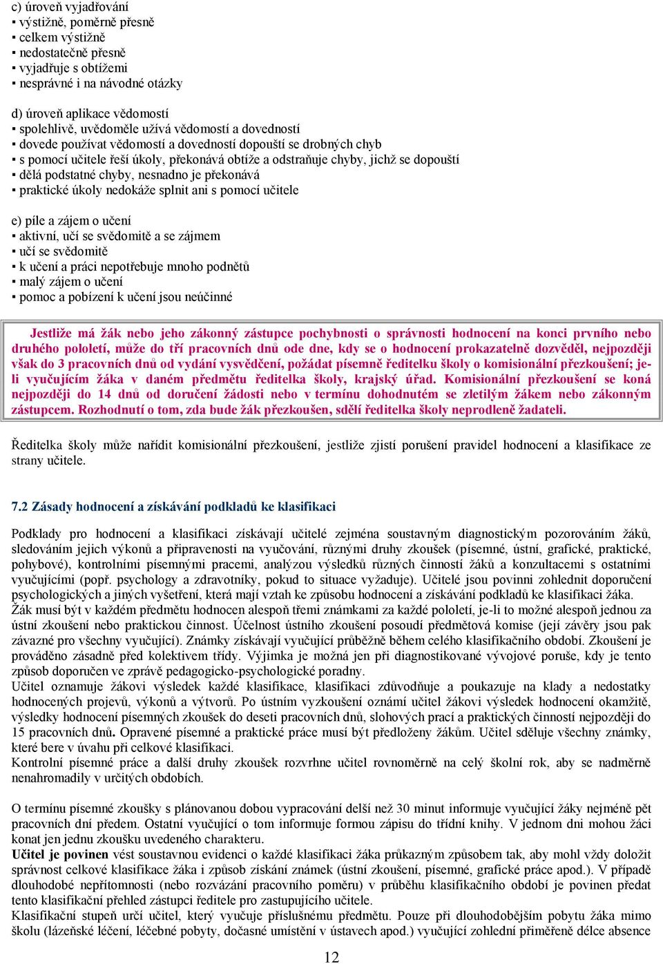 nesnadno je překonává praktické úkoly nedokáže splnit ani s pomocí učitele e) píle a zájem o učení aktivní, učí se svědomitě a se zájmem učí se svědomitě k učení a práci nepotřebuje mnoho podnětů