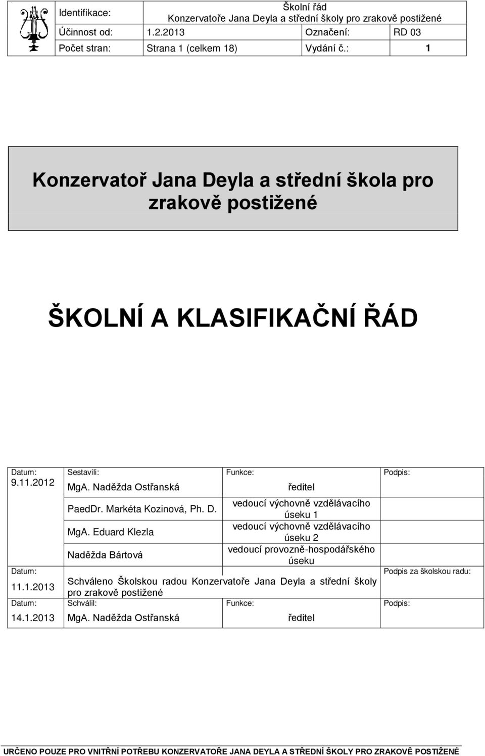 Naděžda Ostřanská ředitel PaedDr. Markéta Kozinová, Ph. D. vedoucí výchovně vzdělávacího úseku 1 MgA.