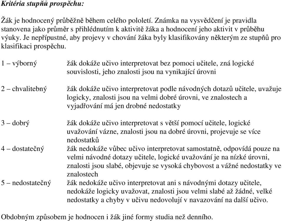 Je nepřípustné, aby projevy v chování žáka byly klasifikovány některým ze stupňů pro klasifikaci prospěchu.