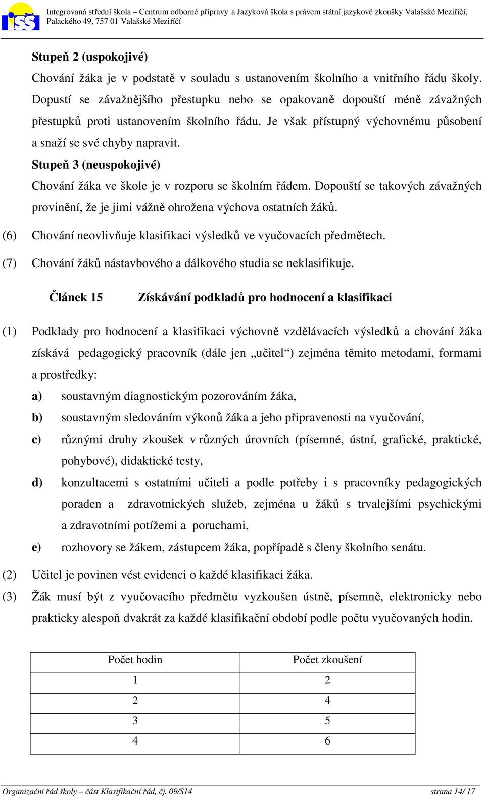 Stupeň 3 (neuspokojivé) Chování žáka ve škole je v rozporu se školním řádem. Dopouští se takových závažných provinění, že je jimi vážně ohrožena výchova ostatních žáků.