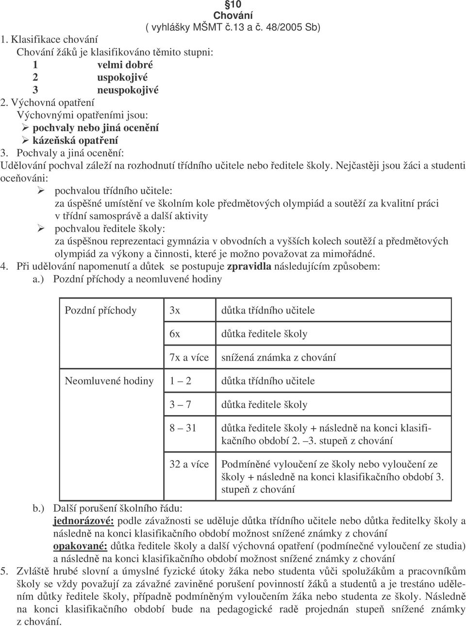 Nejastji jsou žáci a studenti oceováni: pochvalou tídního uitele: za úspšné umístní ve školním kole pedmtových olympiád a soutží za kvalitní práci v tídní samospráv a další aktivity pochvalou editele