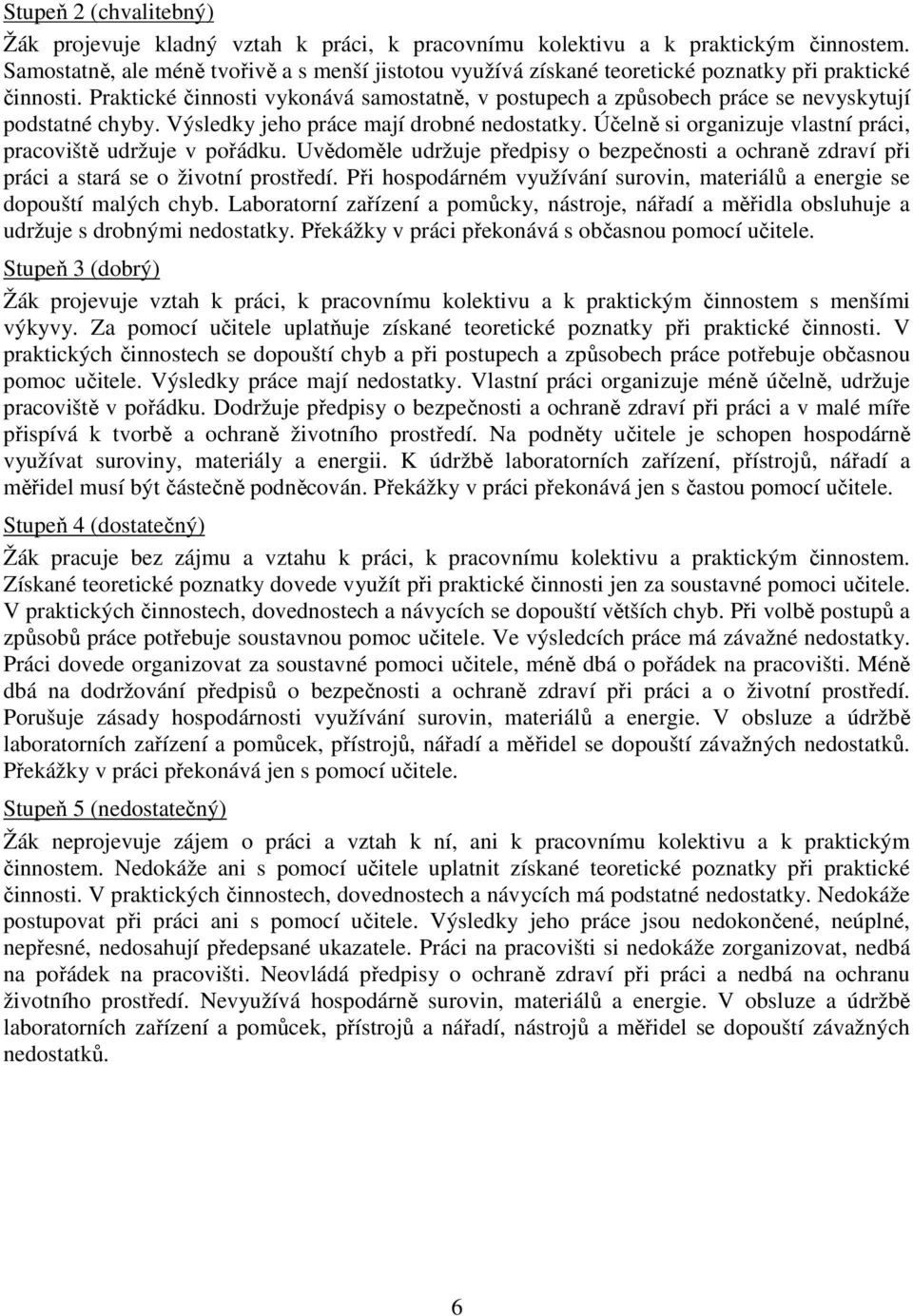 Praktické činnosti vykonává samostatně, v postupech a způsobech práce se nevyskytují podstatné chyby. Výsledky jeho práce mají drobné nedostatky.