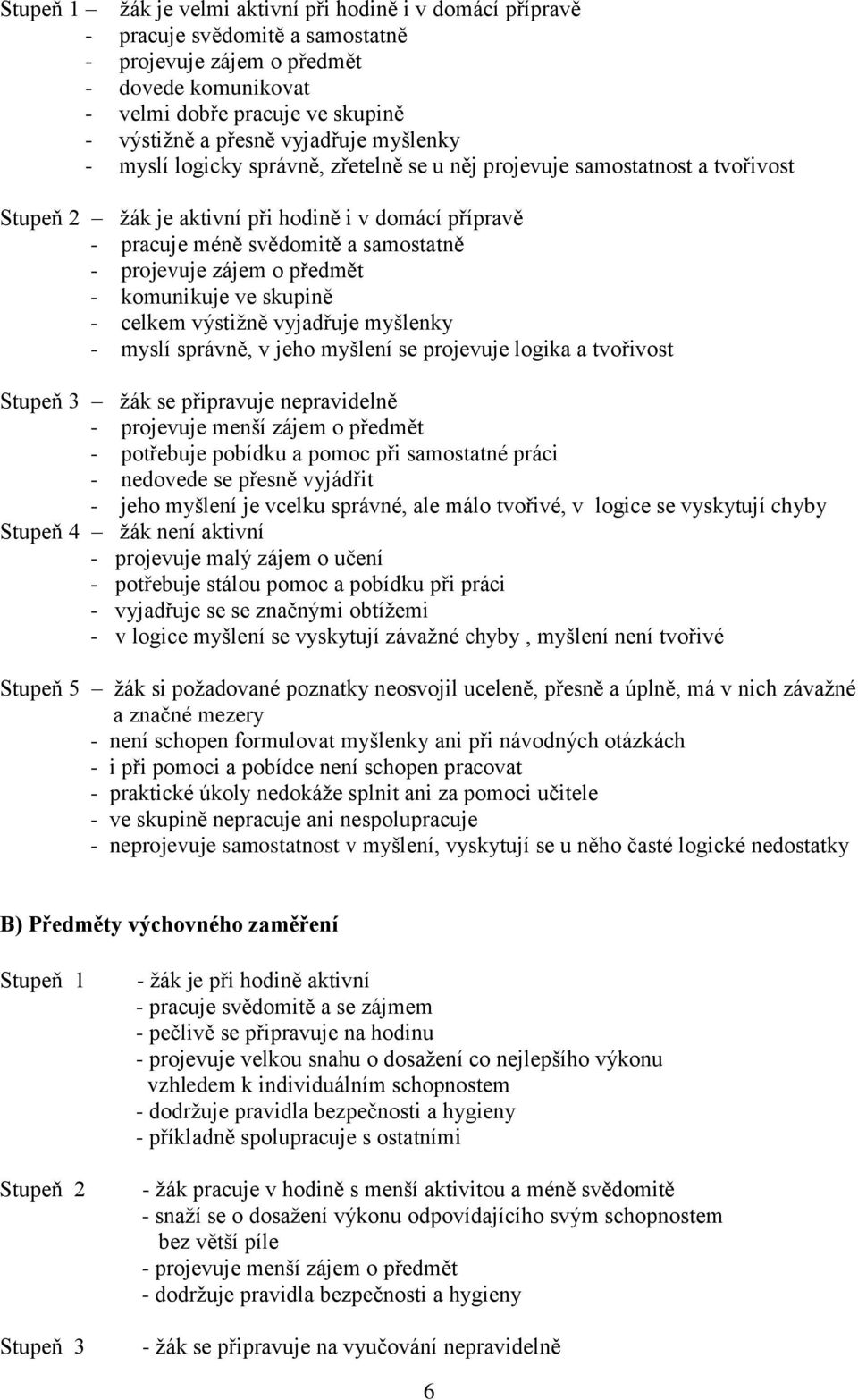 projevuje zájem o předmět - komunikuje ve skupině - celkem výstižně vyjadřuje myšlenky - myslí správně, v jeho myšlení se projevuje logika a tvořivost Stupeň 3 žák se připravuje nepravidelně -