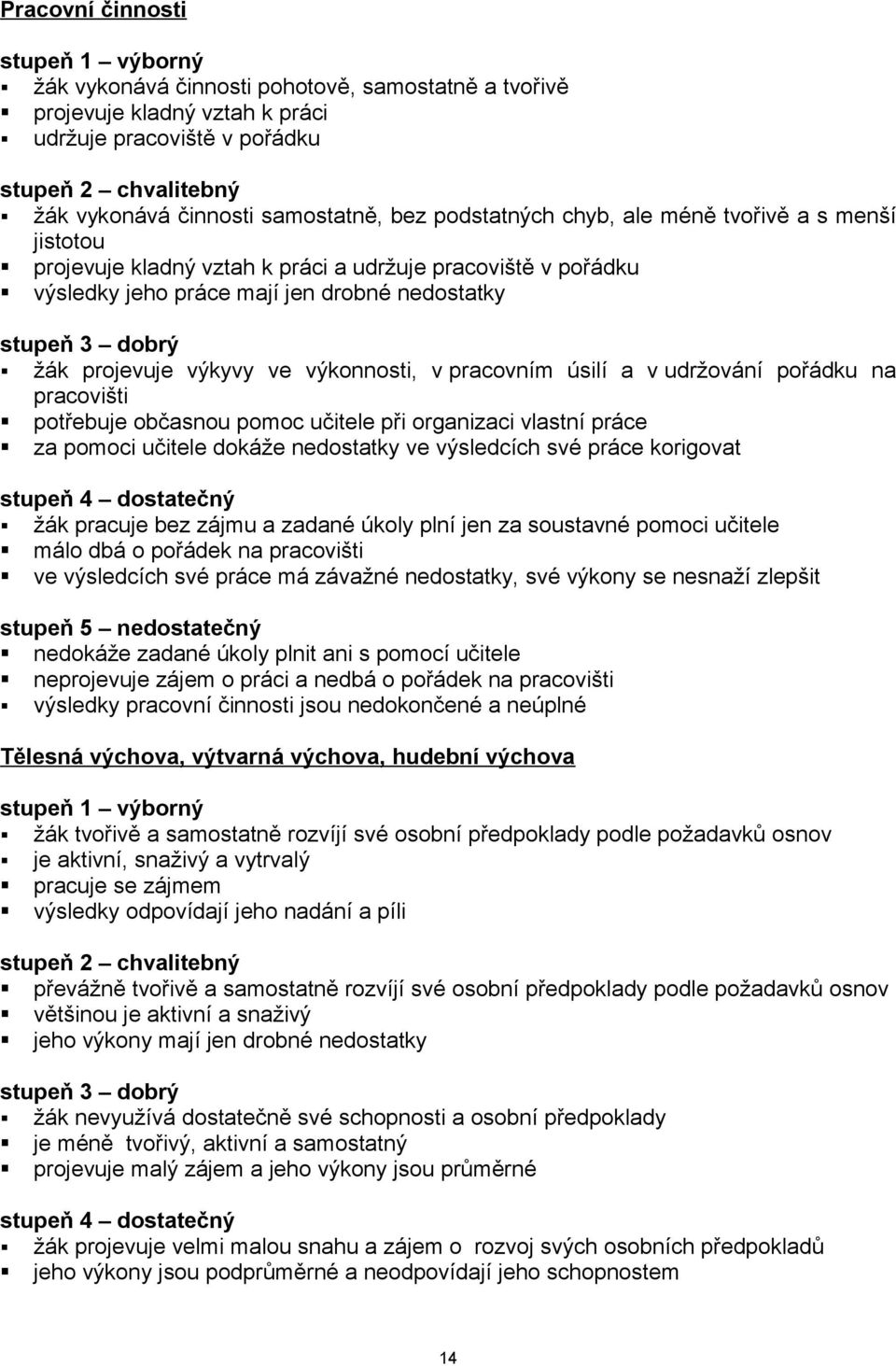 projevuje výkyvy ve výkonnosti, v pracovním úsilí a v udržování pořádku na pracovišti potřebuje občasnou pomoc učitele při organizaci vlastní práce za pomoci učitele dokáže nedostatky ve výsledcích