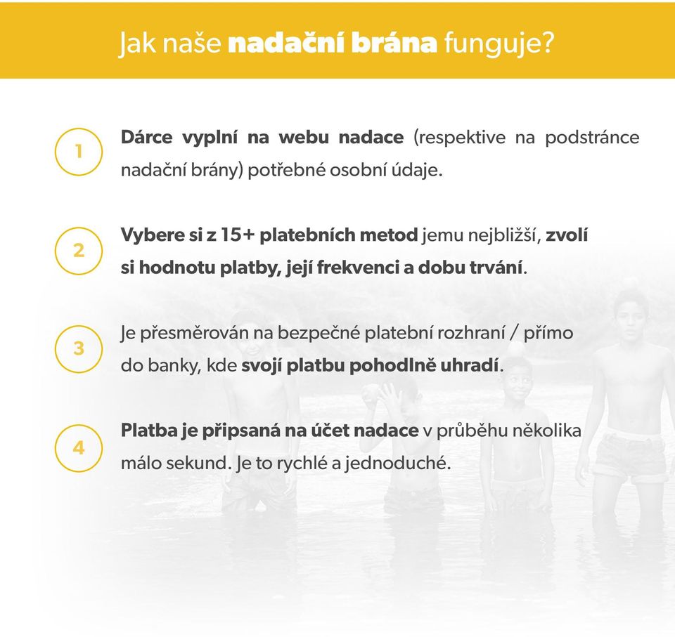 2 Vybere si z 15+ platebních metod jemu nejbližší, zvolí si hodnotu platby, její frekvenci a dobu trvání.