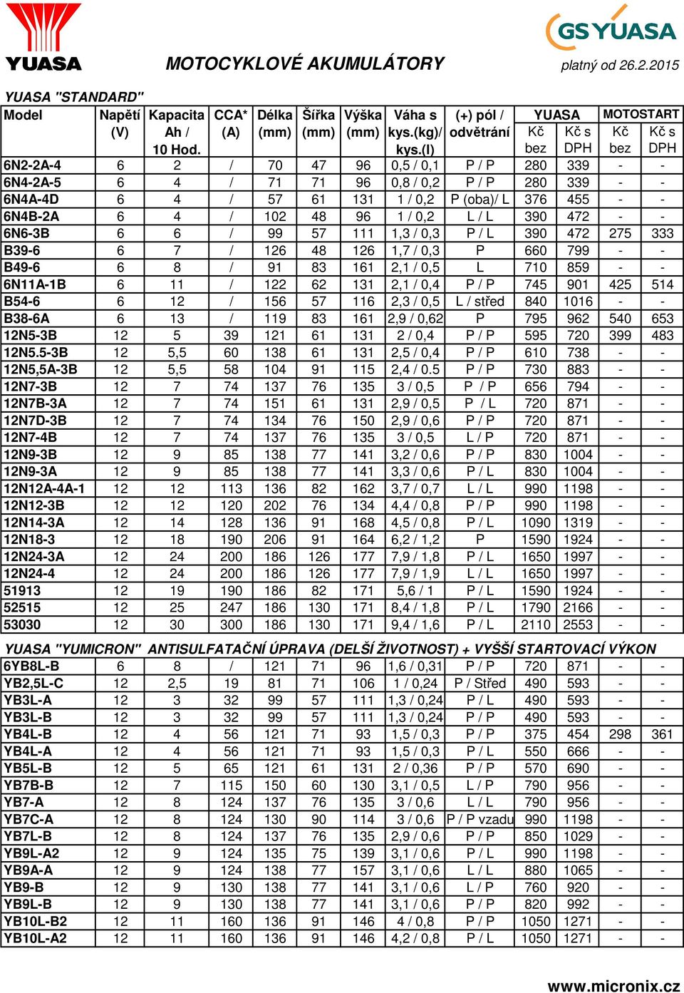 (l) bez DPH bez DPH 6N2-2A-4 6 2 / 70 47 96 0,5 / 0,1 P / P 280 339 - - 6N4-2A-5 6 4 / 71 71 96 0,8 / 0,2 P / P 280 339 - - 6N4A-4D 6 4 / 57 61 131 1 / 0,2 P (oba)/ L 376 455 - - 6N4B-2A 6 4 / 102 48