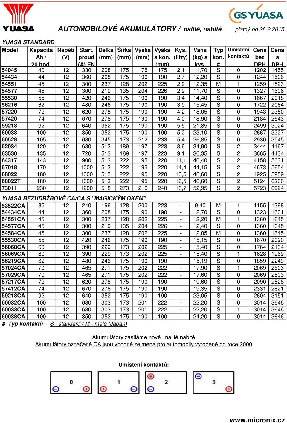 # DPH DPH 54045 40 12 330 208 175 175 175 2,1 11,70 S 0 1202 1455 54434 44 12 360 208 175 190 190 2,7 12,20 S 0 1244 1506 54551 45 12 300 237 128 202 225 2,9 12,35 M 1 1259 1523 54577 45 12 300 219