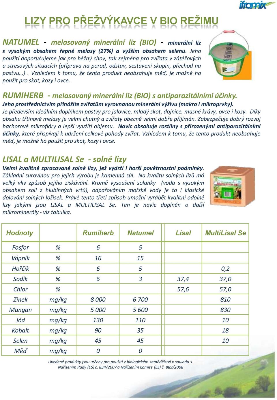 Vzhledem k tomu, že tento produkt neobsahuje měď, je možné ho použít pro skot, kozy i ovce. RUMIHERB - melasovaný minerální liz (BIO) s antiparazitálními účinky.