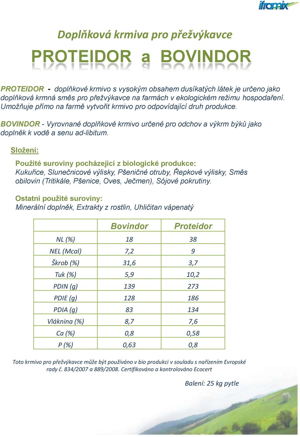 Složení: Použité suroviny pocházející z biologické produkce: Kukuřice, Slunečnicové výlisky, Pšeničné otruby, Řepkové výlisky, Směs obilovin (Tritikále, Pšenice, Oves, Ječmen), Sójové pokrutiny.