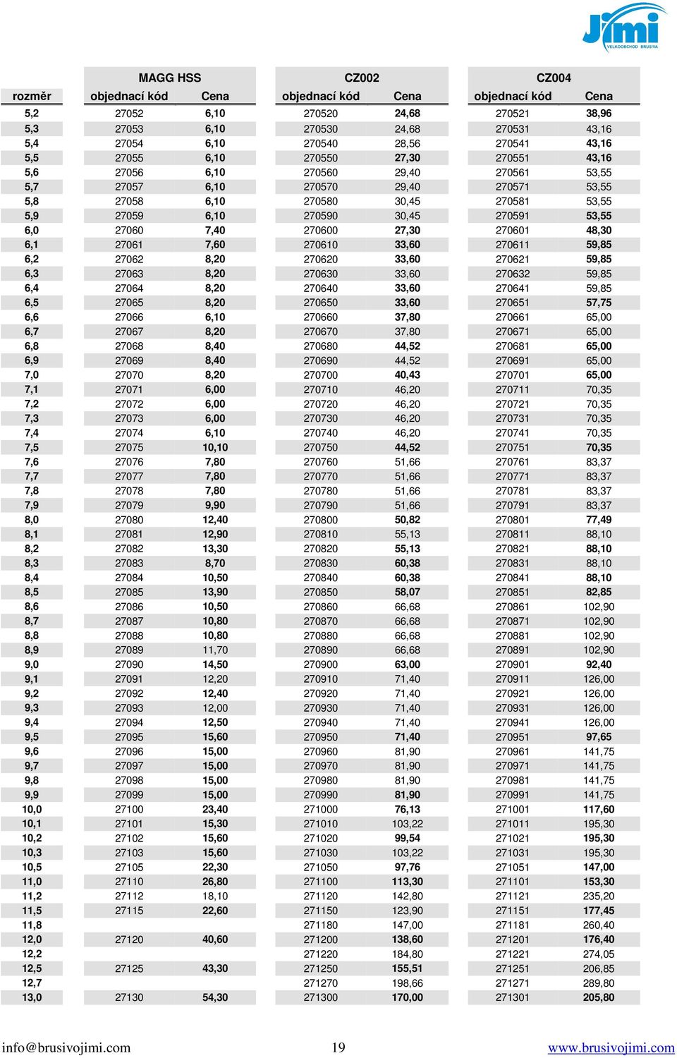 30,45 270591 53,55 6,0 27060 7,40 270600 27,30 270601 48,30 6,1 27061 7,60 270610 33,60 270611 59,85 6,2 27062 8,20 270620 33,60 270621 59,85 6,3 27063 8,20 270630 33,60 270632 59,85 6,4 27064 8,20